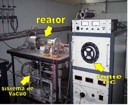 Pressão de Fluxo de Amostra Distância Campo trabalho O 1 2 (Torr) 10-3 (cm) Magnético (sccm) 1 40 74 2 Zero 2 80 120 2 Zero 3 20 84 2 Zero 4 60 152 2 Zero 5 14 24 2 Zero 6 40 74 5 Zero 7 40-3 74 8