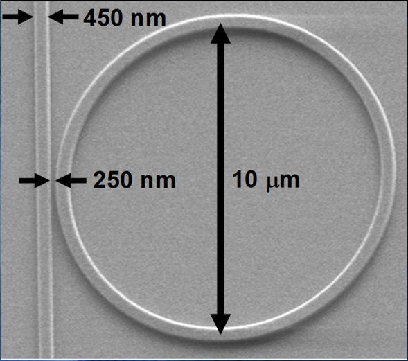 input light αl αl L cos λ L cos λ dirction