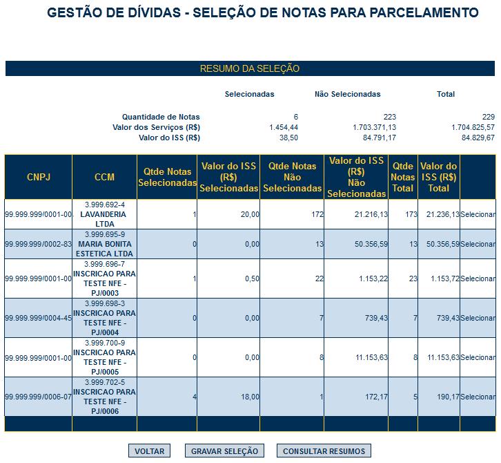 Nota Fiscal de Serviços Eletrônica NFS-e Versão do Manual: 5.16 pág.