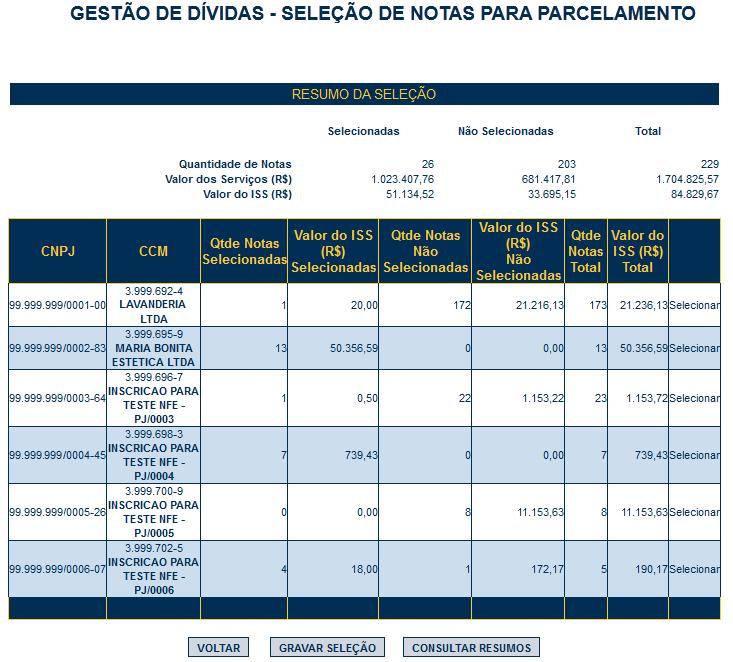 Nota Fiscal de Serviços Eletrônica NFS-e Versão do Manual: 5.16 pág.