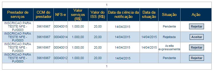 Aceite expresso ao formalizar parcelamento A NFS-e que for objeto de parcelamento do crédito tributário será considerada aceita expressamente pelo responsável do serviço no momento da formalização do