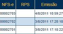 Impressão da NFS-e por meio da tela Consulta de NFS-e Para imprimir uma NFS-e emitida, faça o seu filtro e clique no botão NFS-e EMITIDAS.