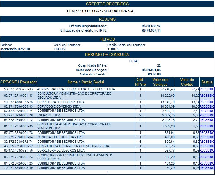 Nota Fiscal de Serviços Eletrônica NFS-e Versão do Manual: 5.16