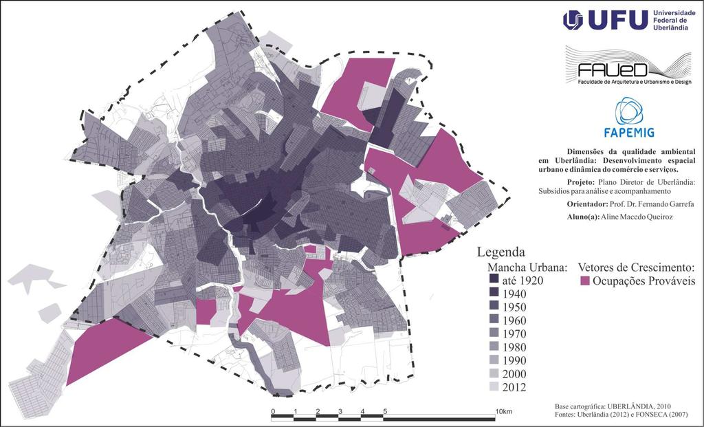 Figura 14: Vetores de Crescimento.