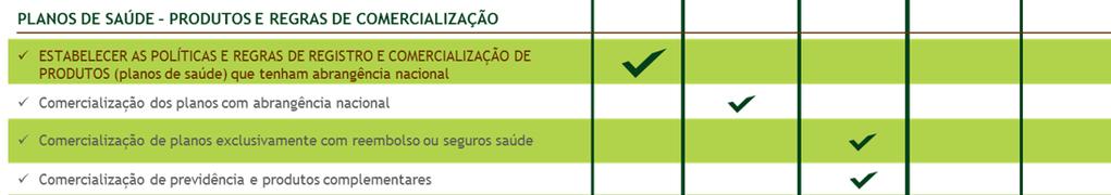 Última atualização há 6 anos: 29 de fevereiro de 2012 Fórum Transformar para Avançar - 2016: Norma Derivada Número 013 Promover uma revisão profunda e detalhada da Norma Derivada Número 013/11 Comitê