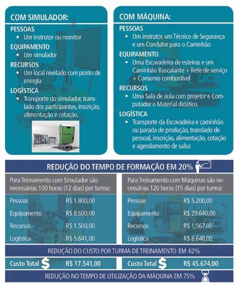 ESPECIAL SOBRATEMA 30 ANOS Com interface similar a videogame, a realidade virtual mudou o setor VOLVO mesmo já estive embarcado em uma plataforma de petróleo para estudar a operação de movimentação