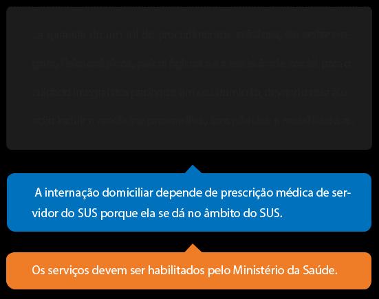 1. Aspectos Gerais Como funciona a judicialização da Atenção Domiciliar? A assistência domiciliar está prevista na Lei 8.080/1990, art. 19-I e na Portaria MS nº 963, de 2013. A Lei 8.