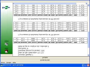 tabela de crescimento e produção Figura 4.