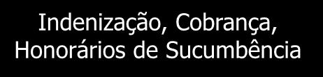 Limites Específicos Categoria de Evento de Perda Problemas Trabalhistas Limite Específico Trabalhista Planos Econômicos Cadastro Restritivo Falhas nos Negócios Repetição de Indébito Indenização,