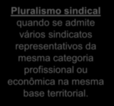 Unicidade sindical É o sindicato único por imposição legal.