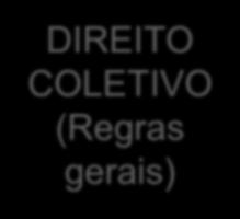 sindicatos nas negociações coletiva o aposentado filiado tem direito de votar e ser votado nas organizações sindicais vedada dispensa do