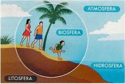 Química da Litosfera A litosfera (do grego "lithos" = pedra) é a camada sólida mais externa do planeta, constituída por rochas e solo No caso da Terra é denominada como