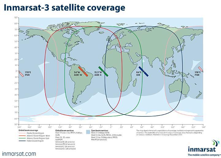 INMARSAT (2) SEGMENTO ESPACIAL - 4 satélites em órbita geoestacionária, 36000 km acima do equador,