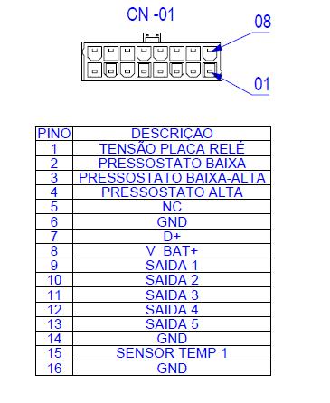 Fabricante: MOLEX Part-Number: 39-28-8160 Part-Number: