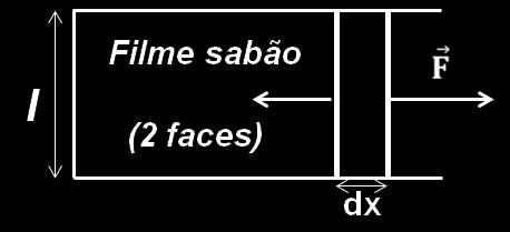 Considere que a tensão suerfical da solução na interface solução-ar á temeratura ambiente é de 35 mn m -1 Dados: ϒ (solução na interface solução-ar à temeratura ambiente) = 35 mn m -1.