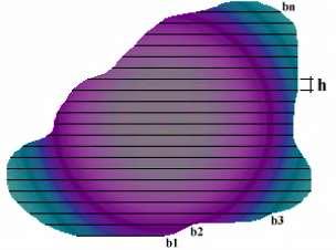 70 CENTRO FEDERAL DE EDUCAÇÃO TECNOLÓGICA DE MINAS GERAIS CURSO TÉCNICO EM EDIFICAÇÕES Formulário: S = sq.qn Onde: sq= Área da quadrícula Qn = Quantidade de quadrículas 10.