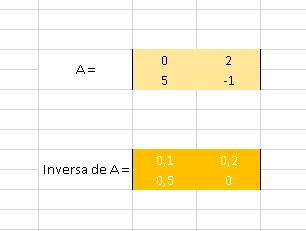 Figura 3: exemplo de resolução da atividade. 3 5 8 Atividade 3 - Adaptada de Souza (2013): Sendo A 3 3 = [ 0 6 1 ] e 1 0 2 1 5 1 B 3 3 = [ 6 0 10], determine A 3 3 + B 3 3.