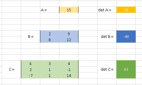 matrizes A 4 2, B 2 3 e C 3 3. Selecionam-se as células nas quais ficarão os determinantes das matrizes. Em seguida, digita-se =MATRIZ.