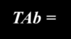 Metodologia TR = Taxa de Reprovação TAb = Taxa de Abandono TR = R.100 TAb = Ab.