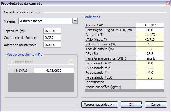 A adaptação consiste em estimar a variação do módulo no tempo t em relação ao módulo inicial, utilizando o método do envelhecimento com o modelo de FONSECA (1995) e corrigindo o módulo dinâmico para