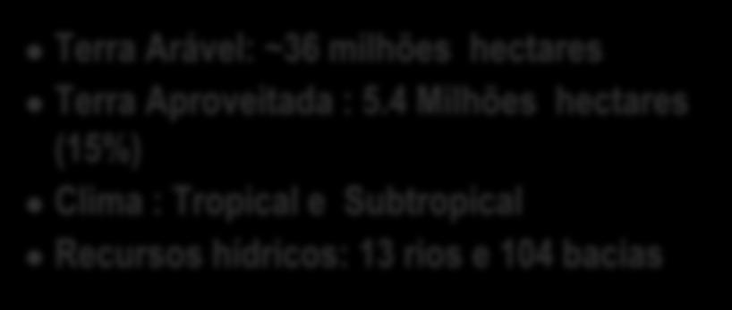 Arável: ~36 milhões hectares Terra Aproveitada : 5.