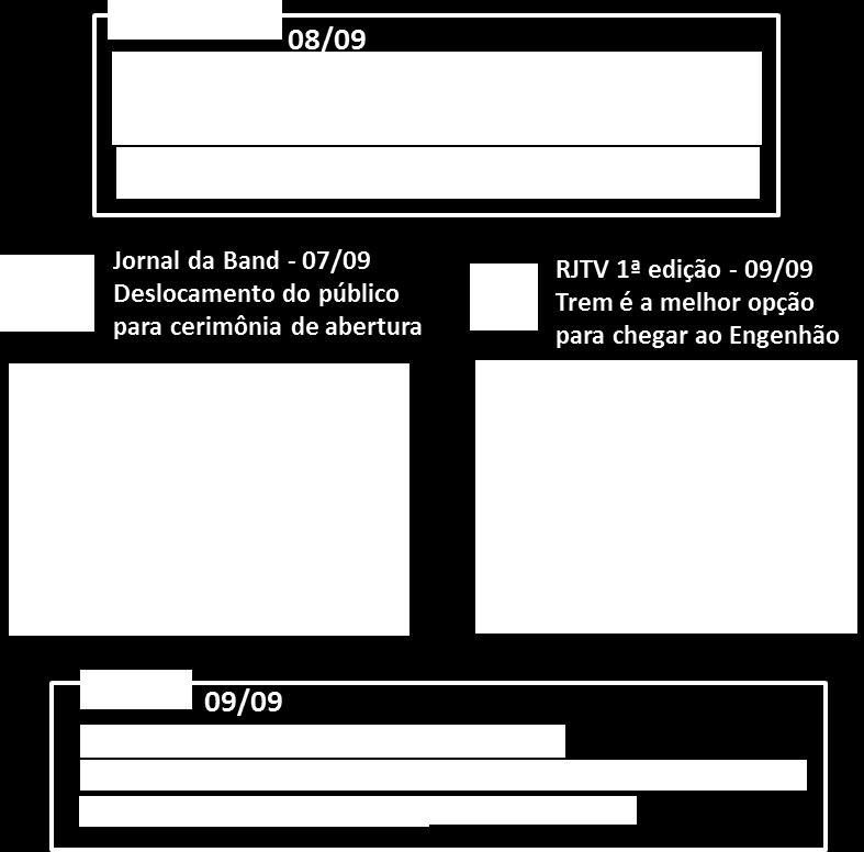 passageiros e não-passageiros os avanços realizados nos últimos ciclos de