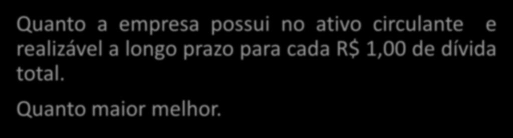 LIQUIDEZ GERAL Quanto a empresa possui no ativo circulante e realizável