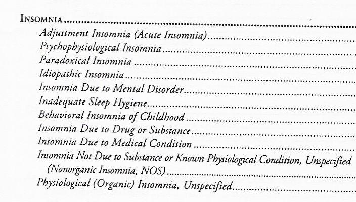 Lancet 2004; 364: 1959-73 Insônia INSÔNIAS - Dificuldades em iniciar o sono - Problemas com a continuidade do sono - Despertar precoce - Sensação de sono não reparador * Ocorre apesar de