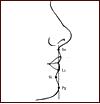 superiores e craniofacial Classificação do IMC (Kg/m2):