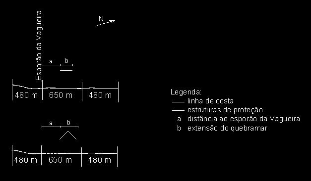 Figura 4 Representação esquemática dos Testes 1 e 2 para K T Figura 5 Representação esquemática