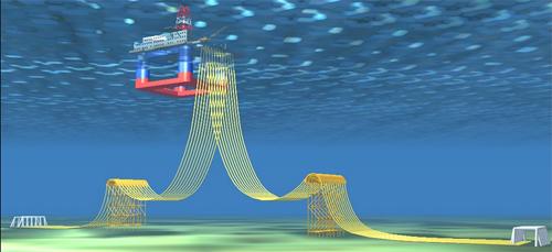 9 Nos projetos onde são adotadas plataformas marítimas que prevêem o armazenamento da produção de óleo, por exemplo, tipo FPSO (Floating, Production, Storage and Offloading), pode-se prescindir do