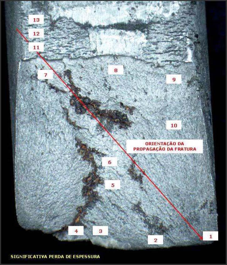 77 VI.2 Análise Fractográfica Conforme mencionado um corpo-de-prova representativo, o qual foi submetido a um nível de tensões de 570 MPa, foi escolhido para análise fractográfica. Na Figura VI.