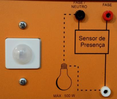 movimento no ambiente como pessoas, carros, etc.