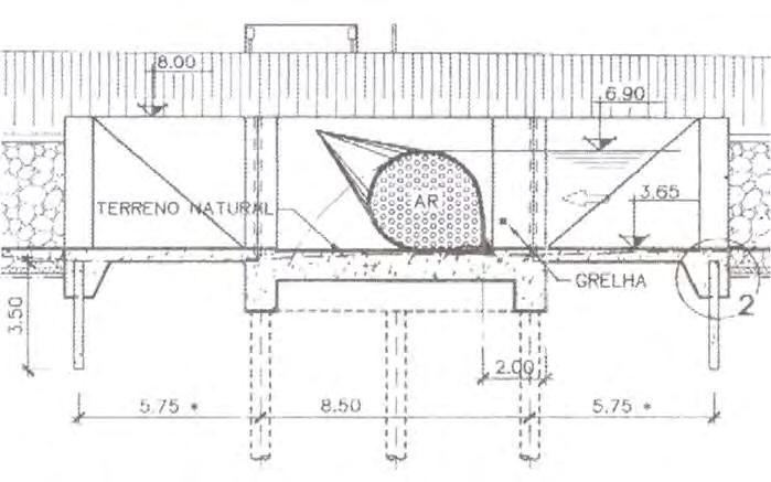 Açude das Salgadas em plena carga (pormenor do insuflável) A obra consistiu numa "barragem insuflável" que, em termos gerais, é constituída por uma soleira em betão fundada em oito estacas com 60 cm
