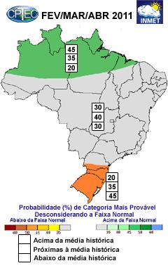 Figura 7 - Previsão probabilística (em tercis) de consenso