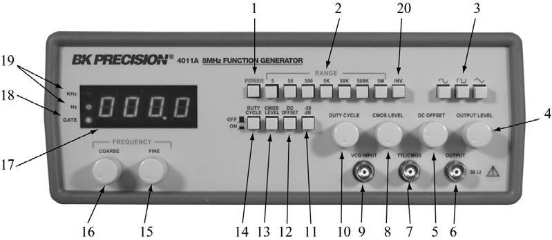 2.4 Gerador de funções 24 uma frequência f = 1 khz e uma tensão pico-a-pico V pp = 2 V. 2.4 Gerador de funções O gerador de funções, ou de sinais, é um aparelho que gera voltagens V g variáveis como função do tempo t.