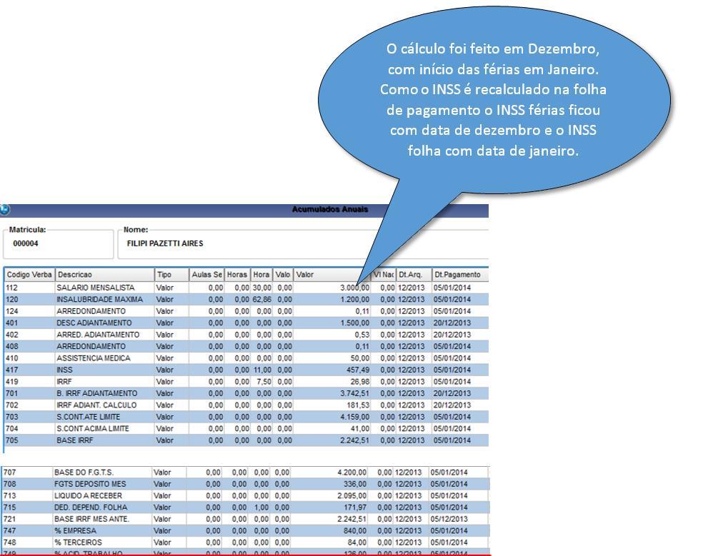 5. Conferência e Manutenção de Dados 5.