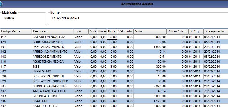 4.2.2 Férias partidas - Acumulados de Janeiro, Fevereiro e Março A verba de dedução de INSS base do IRRF é apresentada com os valores de acordo com a data de pagamento.