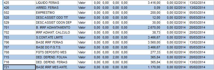 com a folha colocando o pagamento em março.