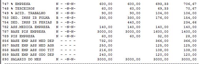 (Contribuição total do mês de fevereiro).