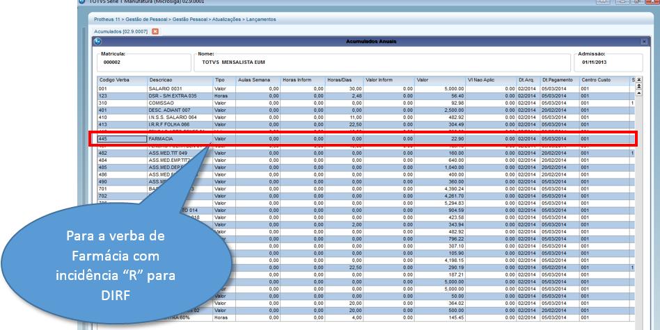 uma verba de Farmácia, por exemplo, com incidência para DIRF, não é