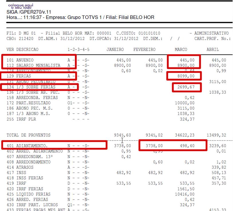 considerar os rendimentos do mês março/2014 menos o valor do adiantamento de