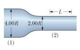 12) Considere um resistor com seção reta uniforme de área A, comprimento L e resistividade uniforme ρ conduzindo uma corrente elétrica com densidade uniforme J.