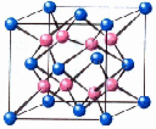 Fluoreto de