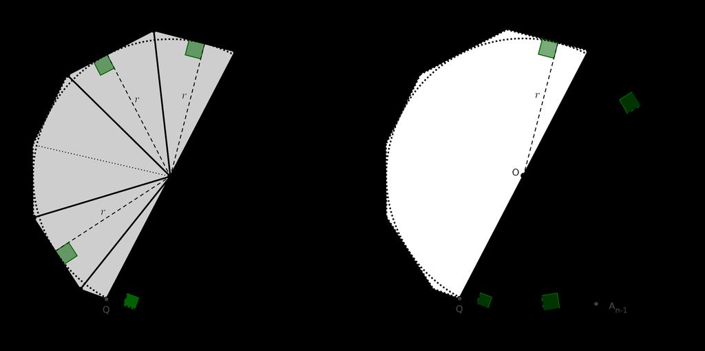 Denotemos ainda l 1 = P A 1, l = A 1 A,..., l n = A n 1 A n e l n+1 = A n Q e l 1 = P B 1, l = B 1 B,..., l m = B m 1 B m e l m+1 = B m Q.