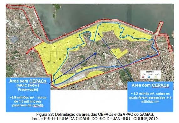 Porto Maravilha 17/04/2018 A área em que se pode utilizar as CEPCAs é