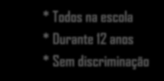 Os grandes desafios Educação e formação em todos os espaços e ao longo da vida A. Adequar o parque escolar às necessidades do território educativo B.