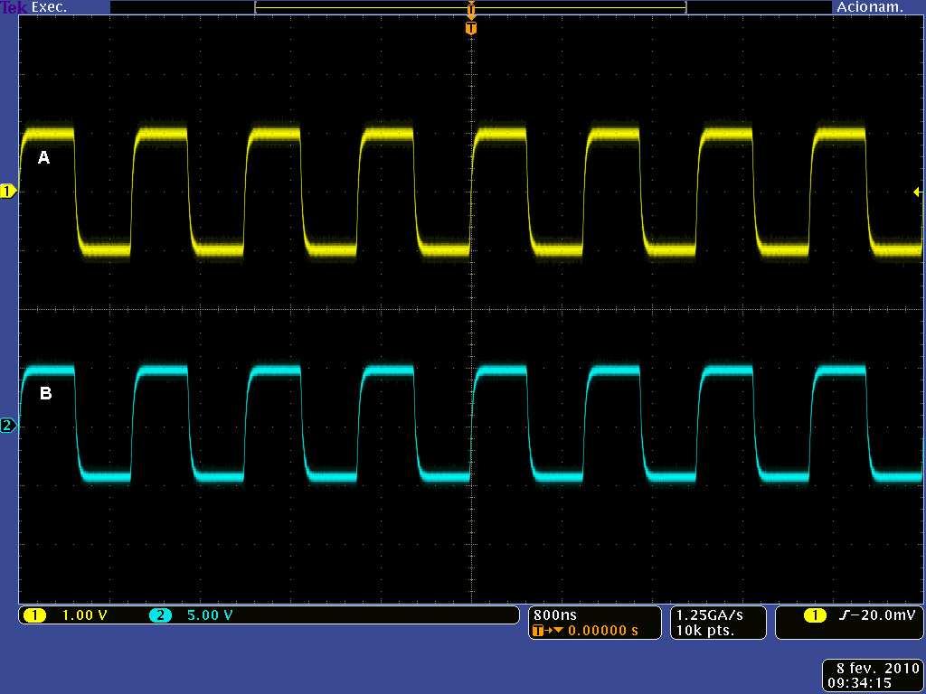 O processo consise em muliplicar o sinal de enrada por uma consane e depois reificá-lo. Se os sinais ransmiidos aenuarem, o mesmo ocorre com o sinal amosrado, Figura 8.3D e 8.