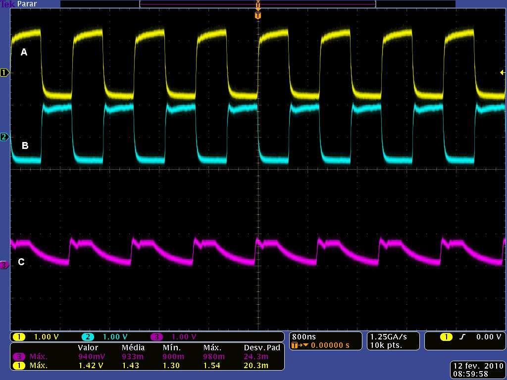 Capíulo 8 Resulados Experimenais 78 A Figura 8.22C mosra o sinal amplificado e reificado, o seu valor de pico é o mesmo do sinal recebido.