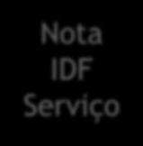 de serviços Nota IDF associada à Folha de Registro de Serviços